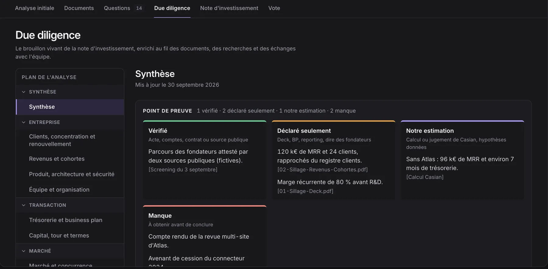 Onglet Due diligence de Casian sur le dossier fictif Sillage Industrie : plan de l’analyse et points de preuve classés.