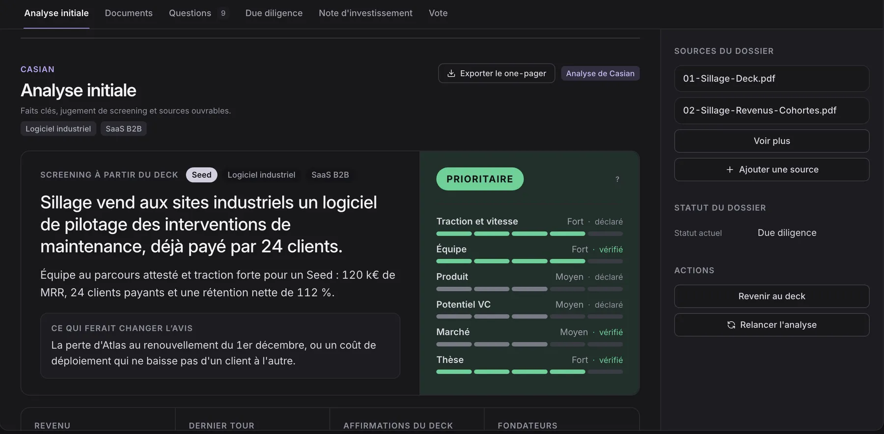 Écran de screening de Casian sur le dossier fictif Sillage Industrie : avis Prioritaire, six critères et leur statut de preuve.